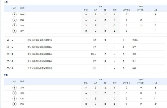 新《尼罗河上的惨案》首曝剧照 盖尔·加朵秀美背 2020-09-02 近日，由肯尼思·布拉纳执导的新版《尼罗河上的惨案》首曝剧照，盖尔·加朵与艾米·汉莫在舞会上相拥跳舞，盖尔·加朵身穿露背礼服，秀出线条感的美背，性感与优雅并存。